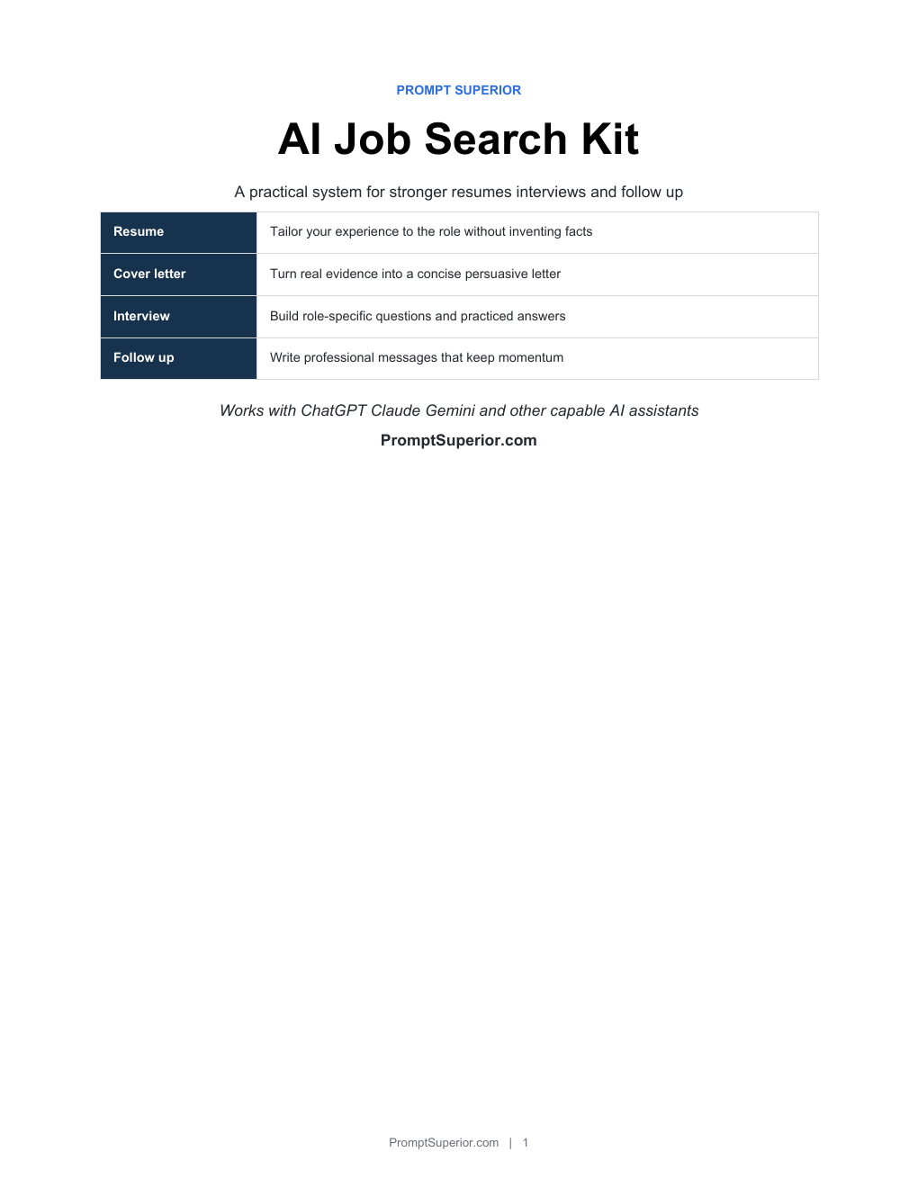 AI Job Search Kit cover